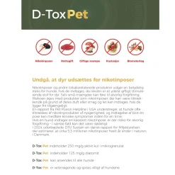 D-Tox Pet sprøjte 30 ml