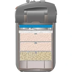 Eheim Professionel 5e 450 2076 Akvariefilter