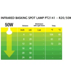 ExoTerra Exo Terra Heat Glo Infrarød spot 50 Watt