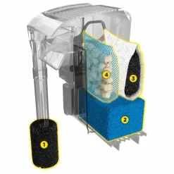 AquaClear Fluval Hængefilter AC 50