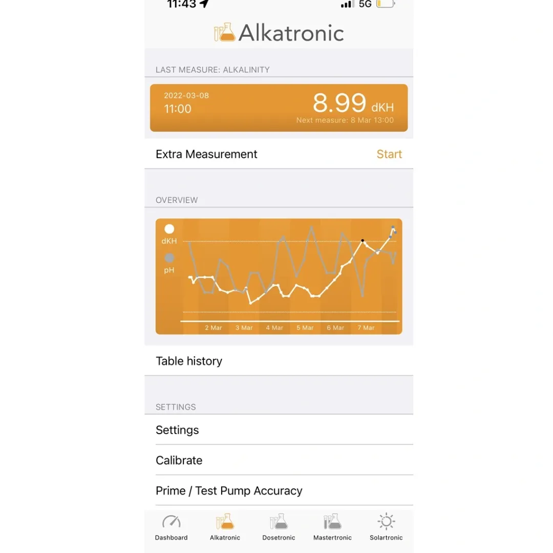 FOCUSTRONIC MASTERTRONIC FOCUSTRONIC ALKATRONIC