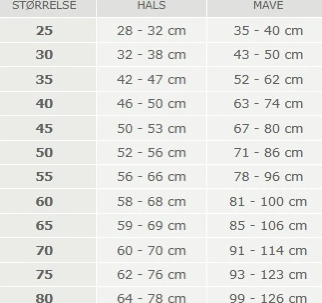 Hunter Uppsala Hundefrakke Grå 70 cm