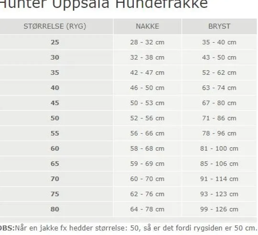 Hunter Uppsala Hundefrakke 2i1 str. 35 brun