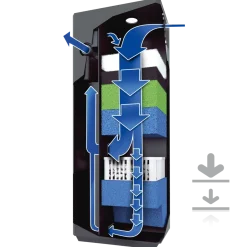 Juwel Akvarium Juwel BioFlow M Filtersystem