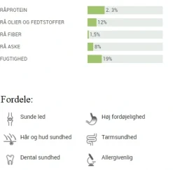 Natura Diet Super premium Hunde & kattefoder Moments hundesnack Laks 60 g - fuldfoder hundesnacks