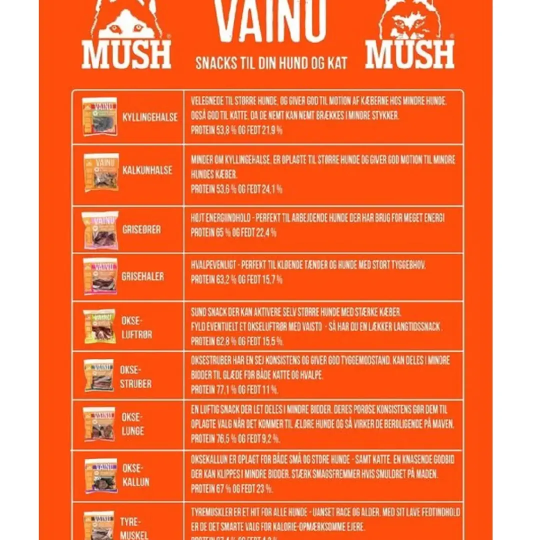MUSH VAINU Hundesnack Okse Kallun 180 g - naturlige tyggeben