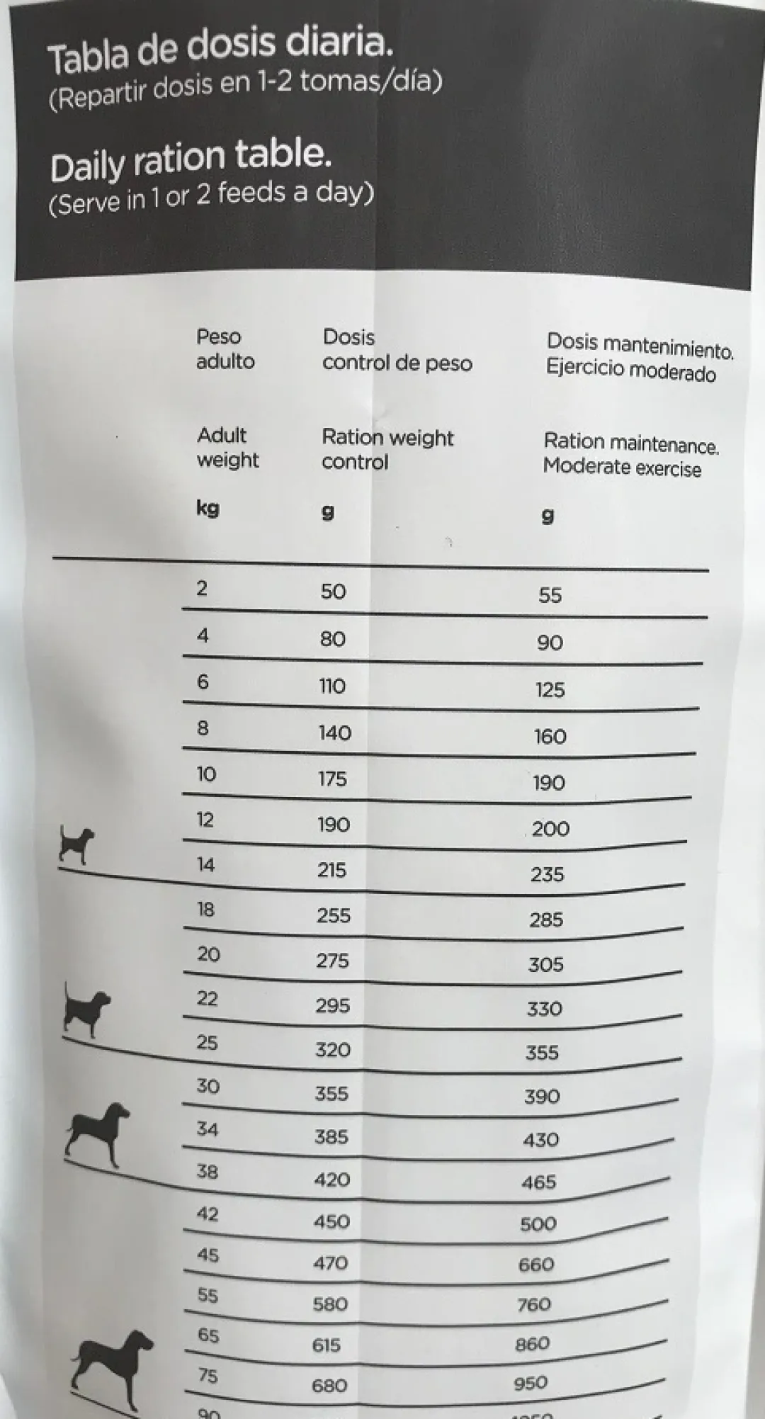 Natura Diet Super premium Hunde & kattefoder Natura Diet Iberico og Ris Hundefoder 3 kg - Naturlig ernæring