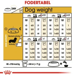 Royal Canin Hundefoder Royal Canin Dachshund Adult 7,5 kg - tørfoder til gravhunde