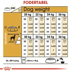 Royal Canin Hundefoder Royal Canin Dalmatian Adult 12 kg - tørfoder til voksne hunde