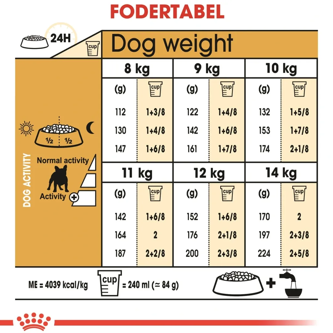 Royal Canin Hundefoder Royal Canin French Bulldog Adult 9 kg - tørfoder til voksne hunde