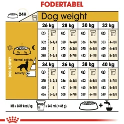 Royal Canin Hundefoder Royal Canin Golden Retriever Adult 12 kg - tørfoder til voksne hunde