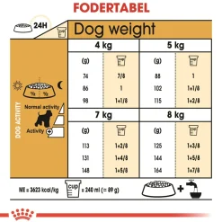 Royal Canin Hundefoder Royal Canin Miniature Schnauzer Adult 3 kg - tørfoder til små hunde