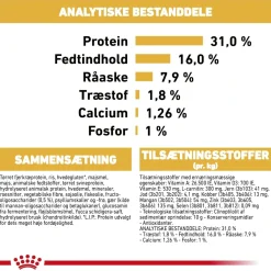 Royal Canin Hundefoder Royal Canin Rottweiler Puppy 12 kg - tørfoder til hvalpe