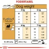 Royal Canin Hundefoder Royal Canin Shih Tzu Adult 1,5 kg - tørfoder til små hunde