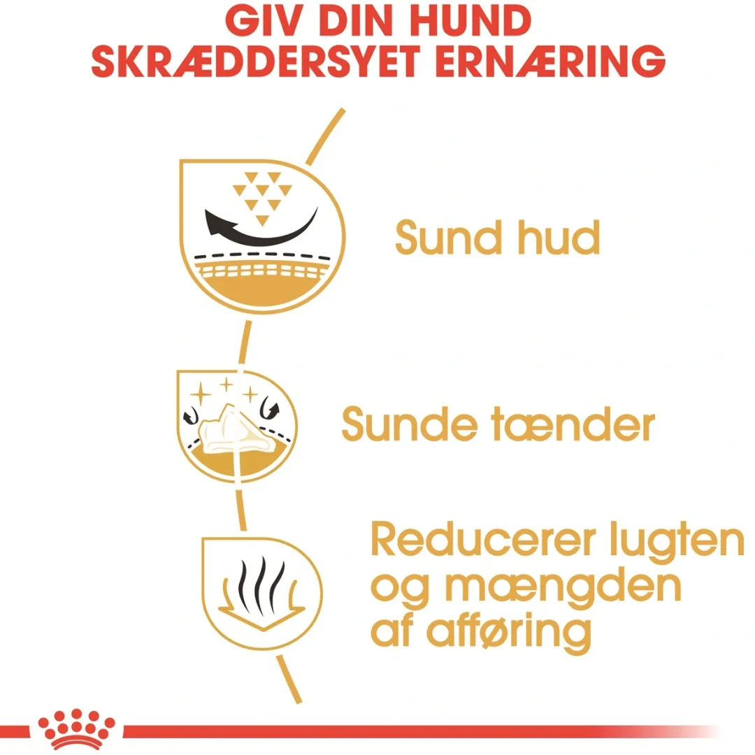 Royal Canin Hundefoder Royal Canin Shih Tzu Adult 7,5 kg - tørfoder til voksne hunde