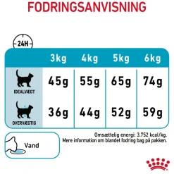 Royal Canin Kattefoder Royal Canin Urinary Care 10 kg