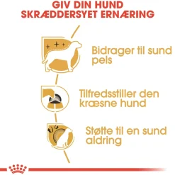 Royal Canin Hundefoder Royal Canin Yorkshire Terrier Adult 7,5 kg - tørfoder til voksne hunde