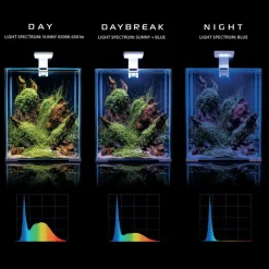 Aquael Shrimpset Day and Night 10 L 20x20x25 cm Hvid